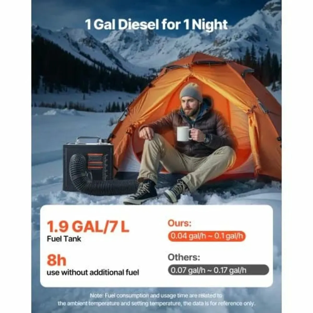 Diesel Heater, 8KW, DC 12V/24V, All in One Portabl - Image 2