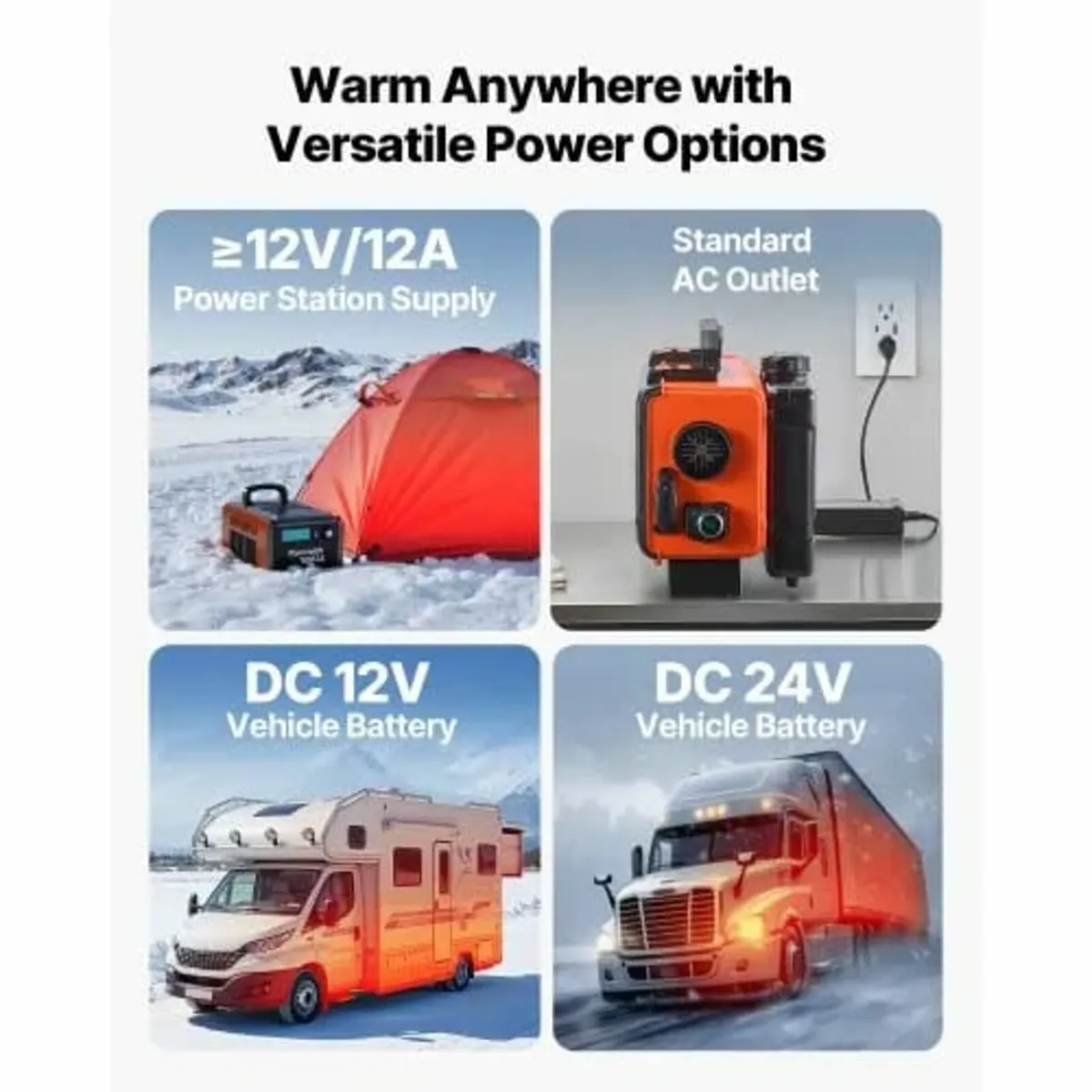 8KW, DC 12V/24V, All in One Portable Diesel Air He - Image 4