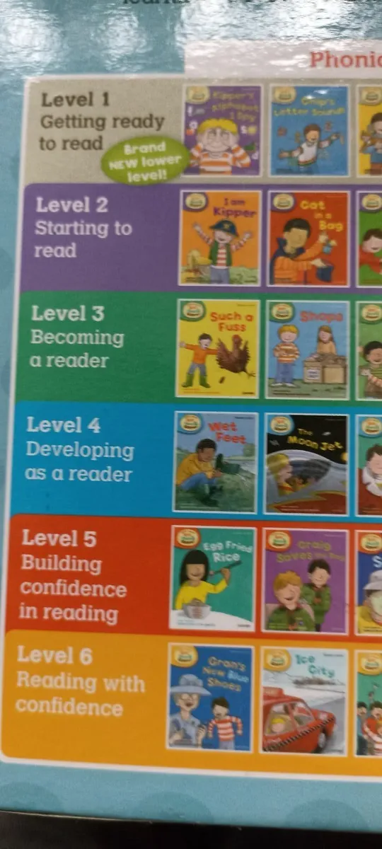 Read with Biff Chip & , Kipper - Image 1