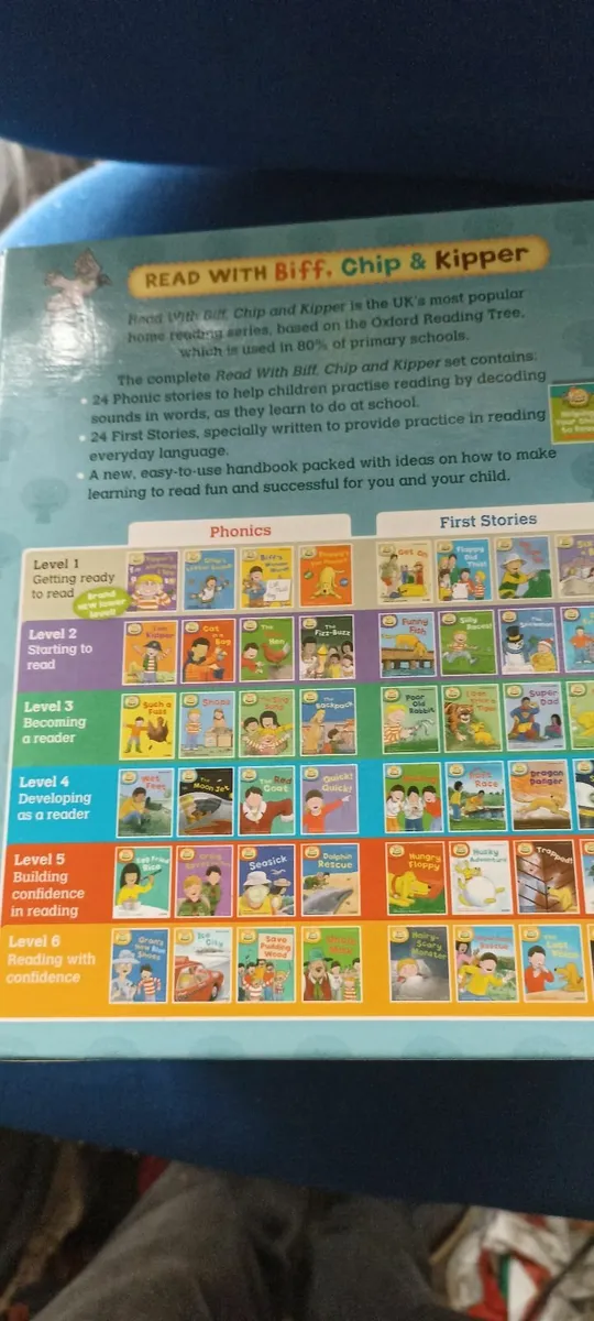 Read with Biff Chip & , Kipper - Image 2