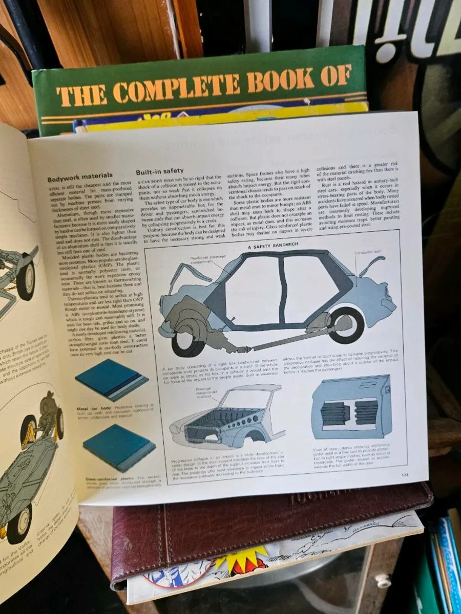 The AA Book of the Car - Image 4