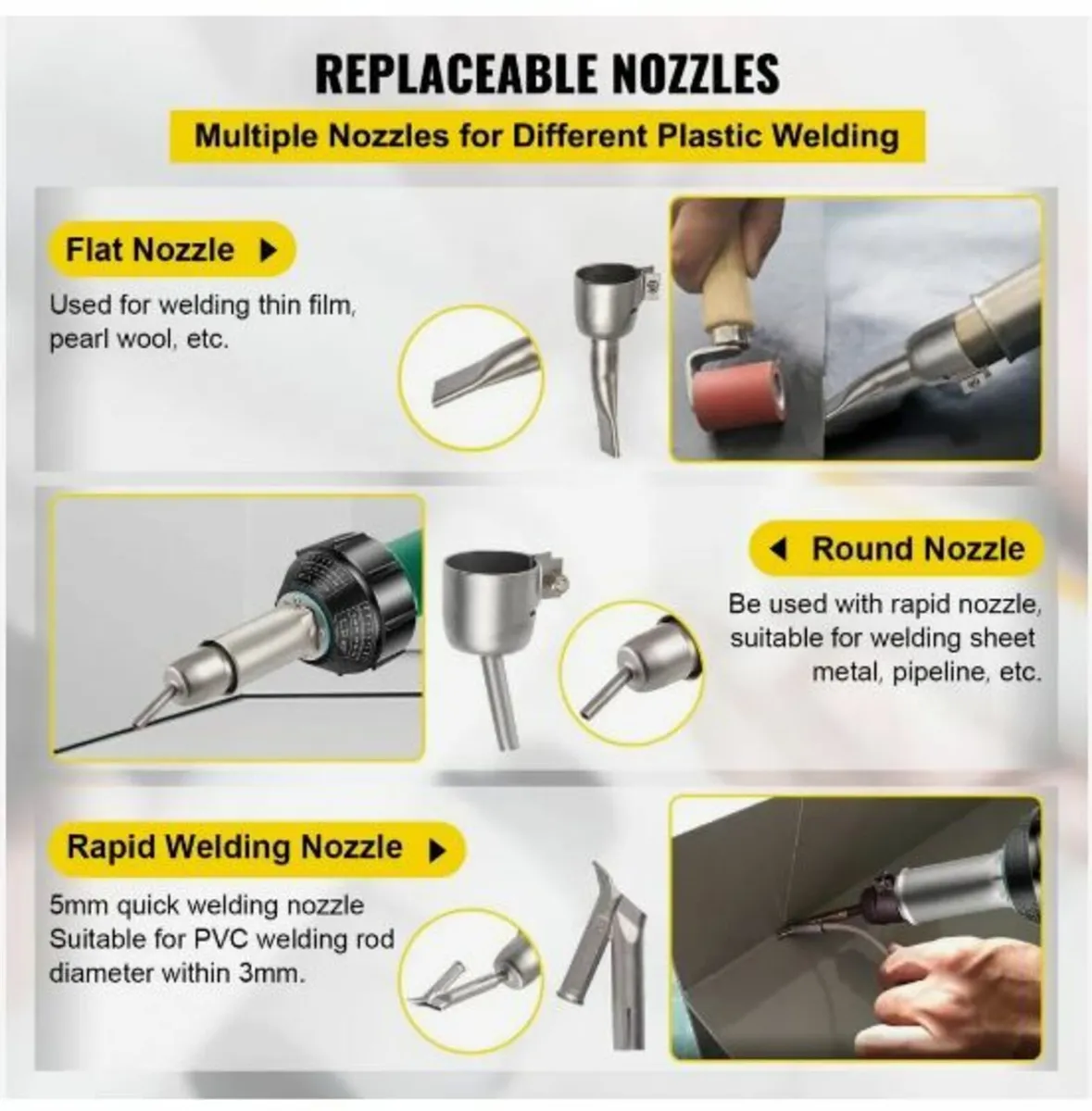 Roofing Welder, 8 Pcs PVC Welding Gun, 1600W - Image 4