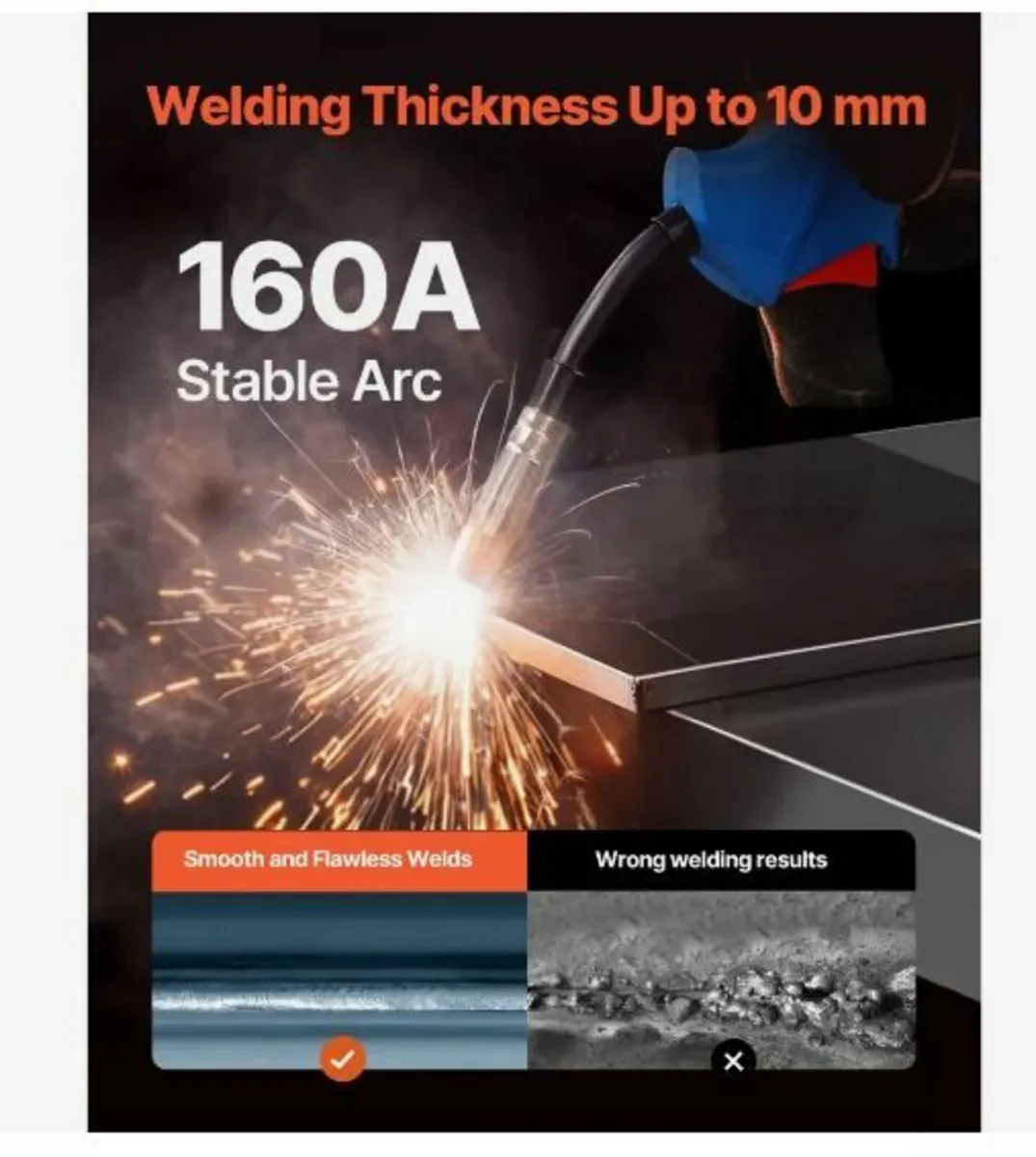 MIG Welder, 160A Synergic Mig Welding Machine - Image 4
