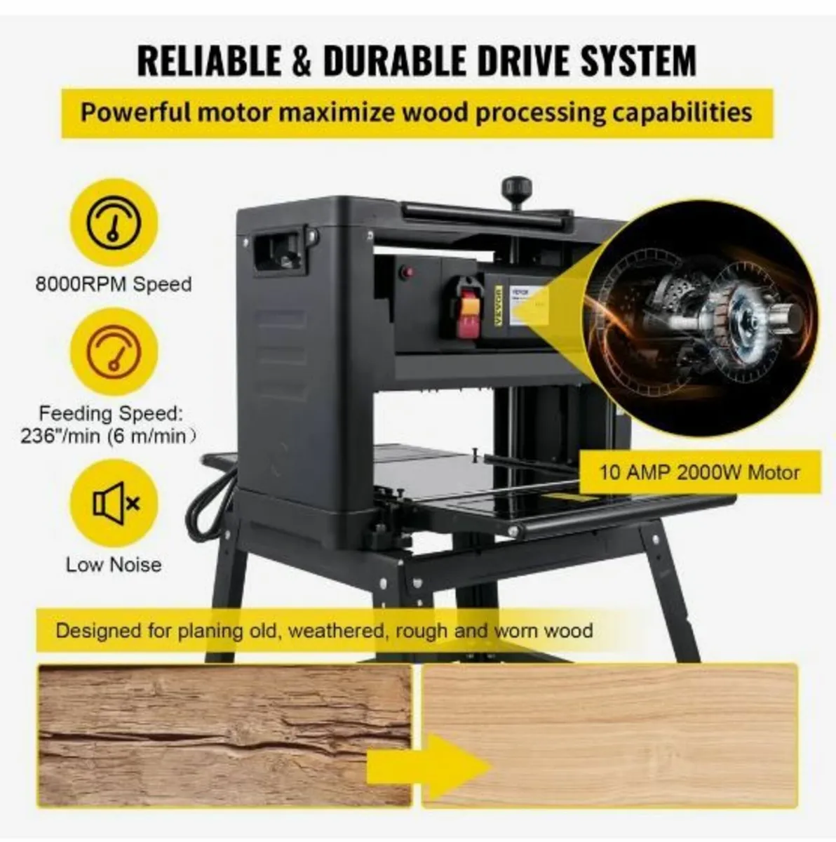 Thickness Planer 330 mm(13-Inch) - Image 3