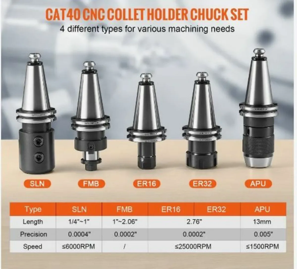Collet Holder ER 16/32 Collet Set, 35 PCs - Image 4