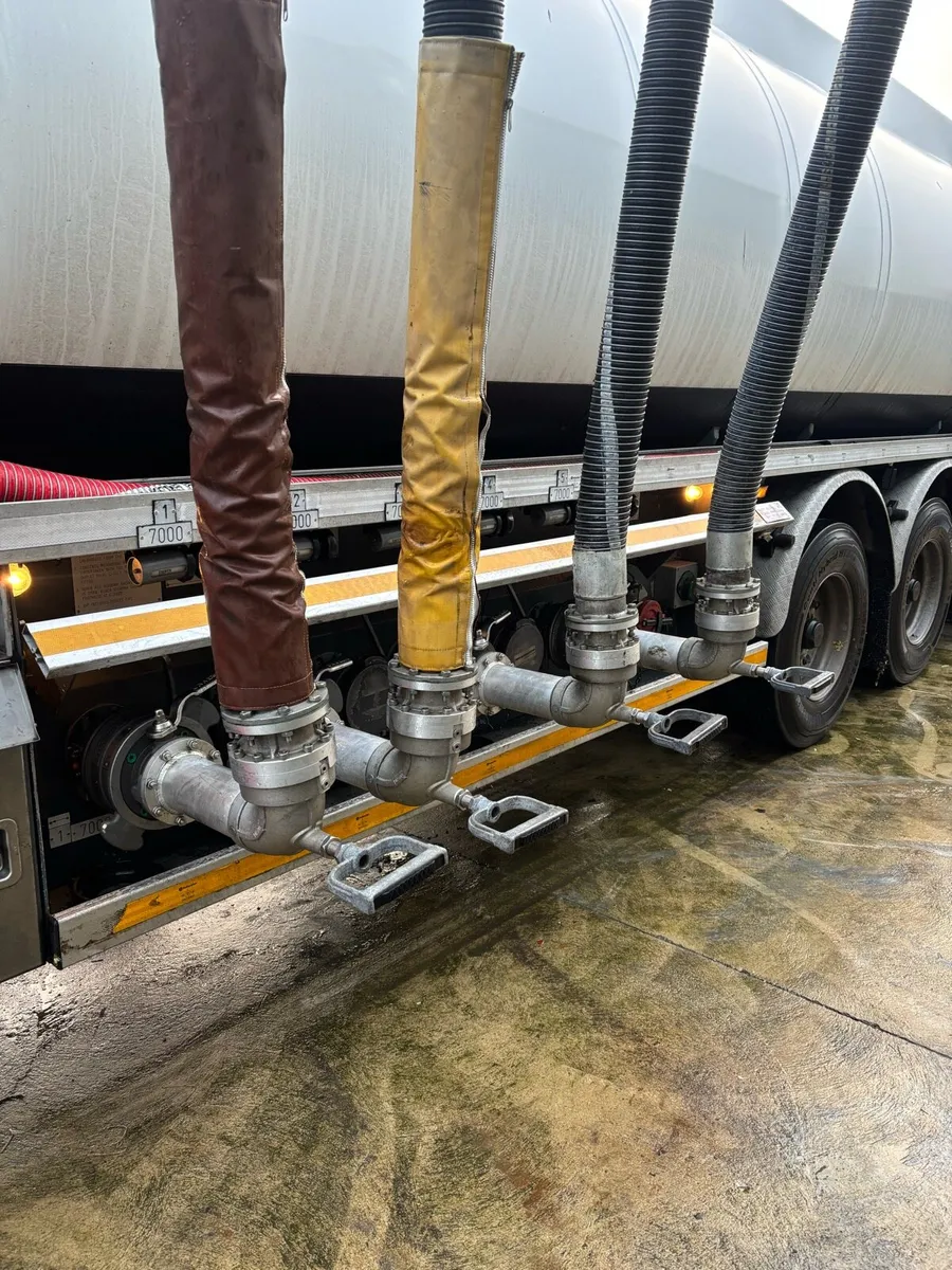 Fuel Loading Skid/Gantry Fuel Tanker Loading Arm - Image 4