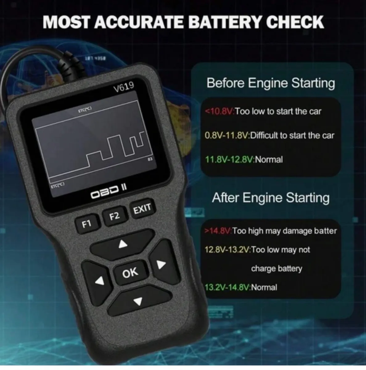 New Professional Car Diagnostic Scanner V619 OBD2 - Image 3