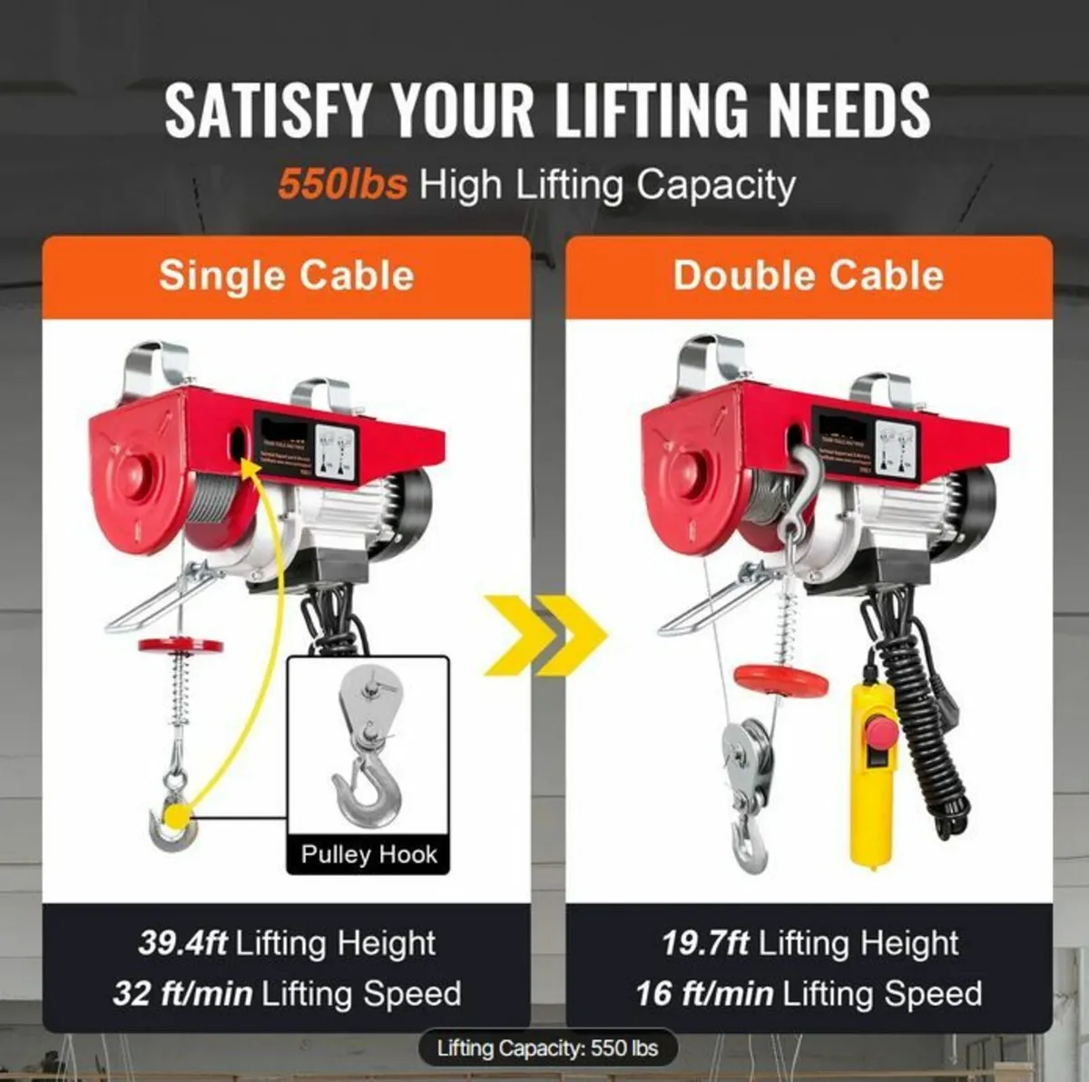 Electric Hoist, 249.5 kg Lifting Capacity - Image 3