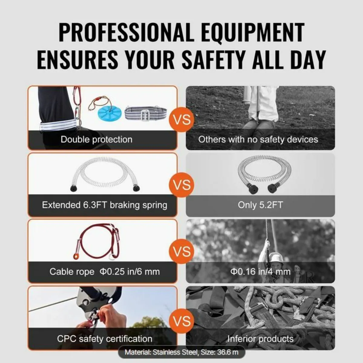 36.6m Zipline Kit for Kids and Adult - Image 3