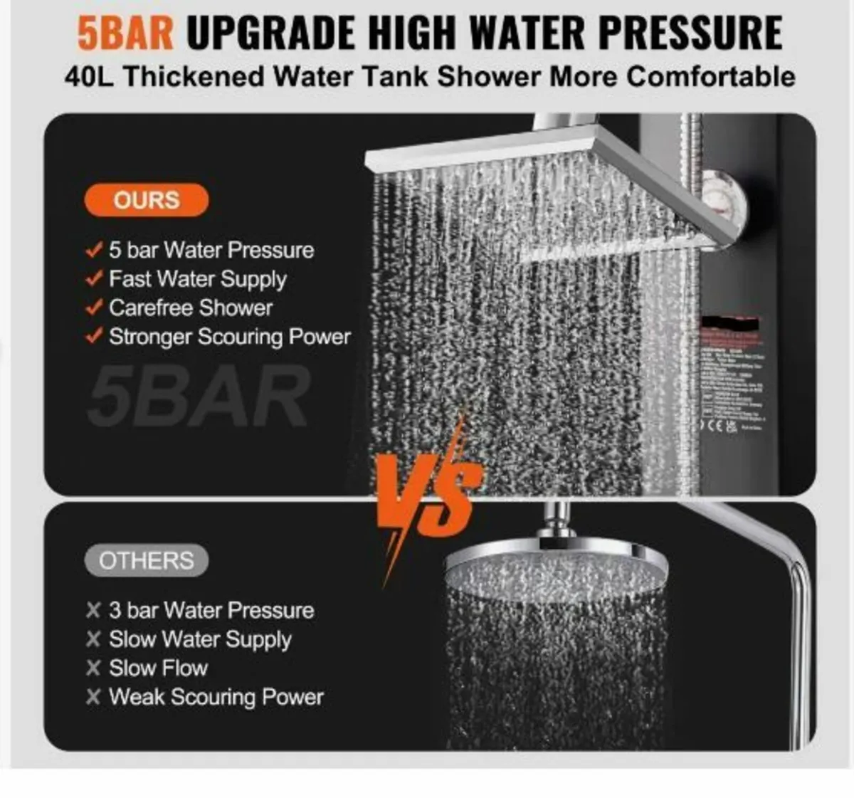 Outdoor Solar Heated Shower, 40L - Image 2