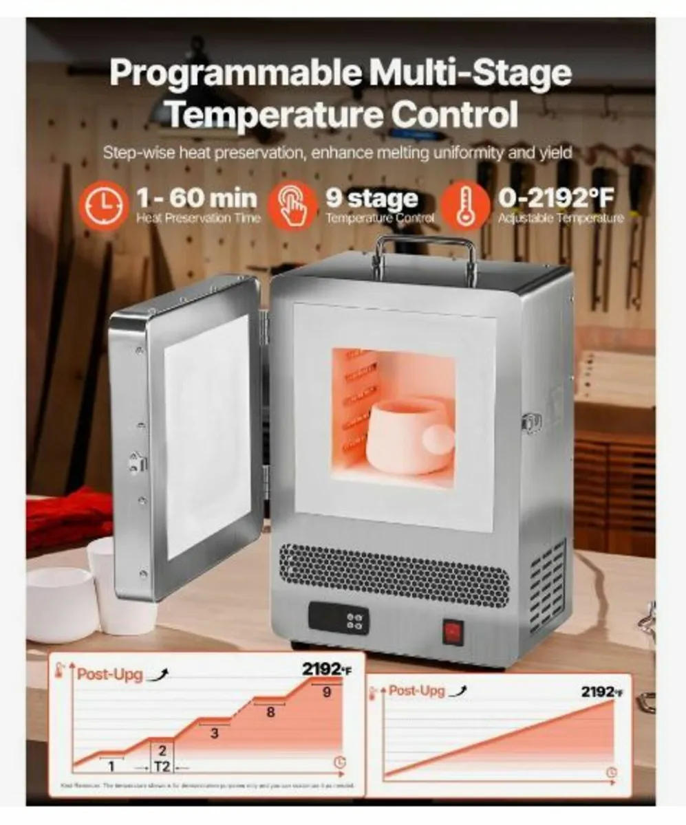 Tabletop Kiln Melter, 1500W Powerful - Image 2