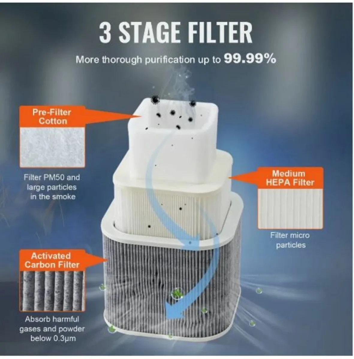 150W Soldering Fume Smoke Extractor - Image 4