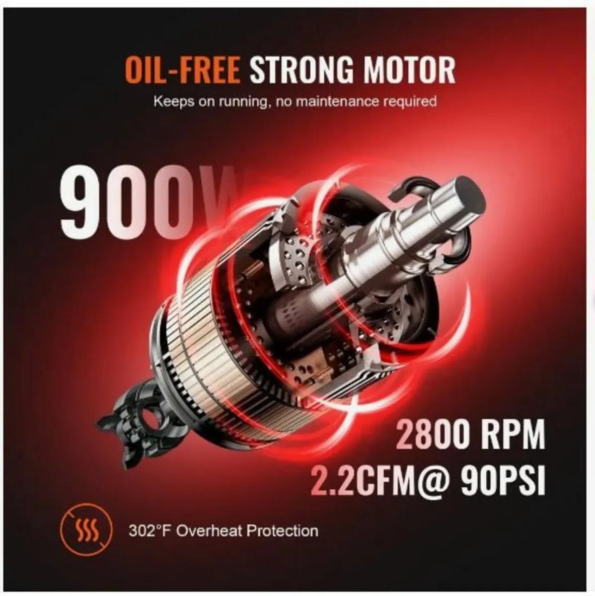 Air Compressor 7.9 L 900W - Image 4