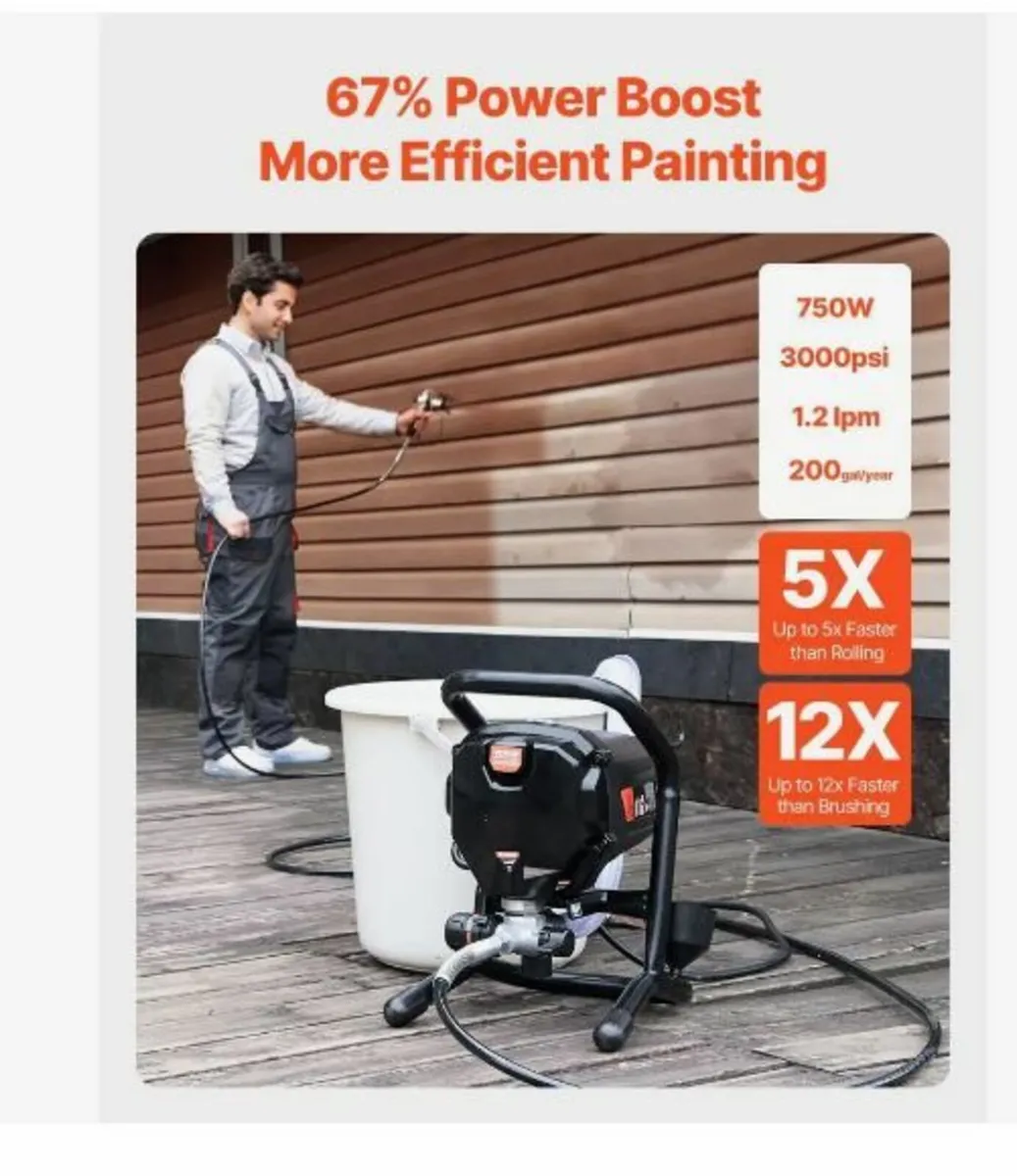 Stand Airless Paint Sprayer, 750W - Image 4