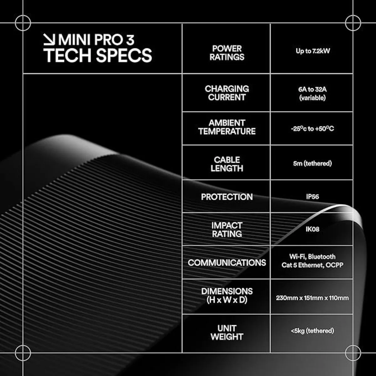 EV Charger- New tethered EO Mini Pro 3 - Image 4
