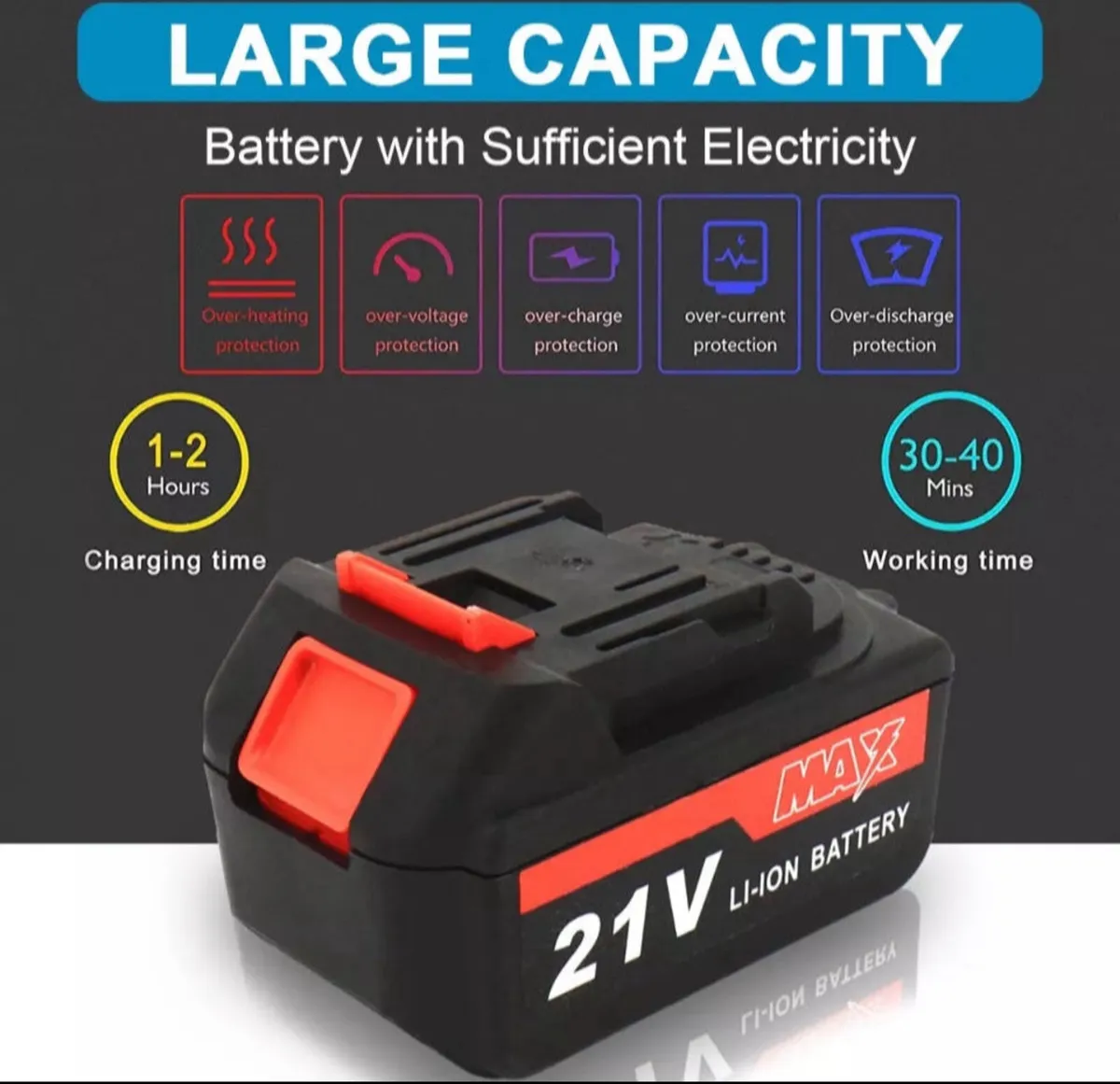 Cordless Mini Chainsaw 8” with 2 Batteries - Image 4