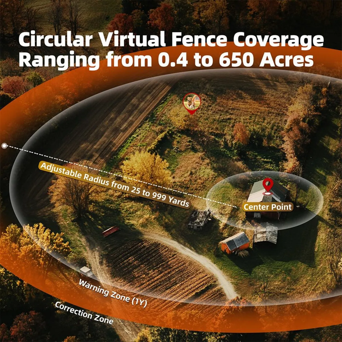 GPS Dog Fence - Image 2
