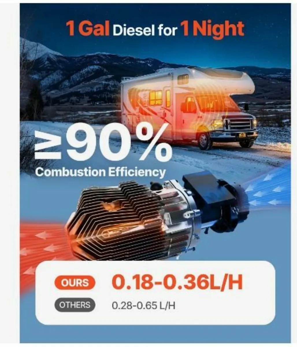 Diesel Air Heater, 8 kW DC12-24V - Image 2