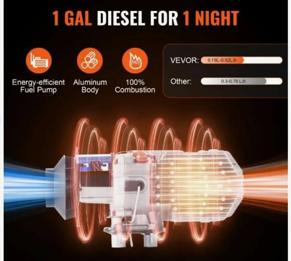 Bluetooth App Control Diesel Air Heater, 12V 8KW - Image 2
