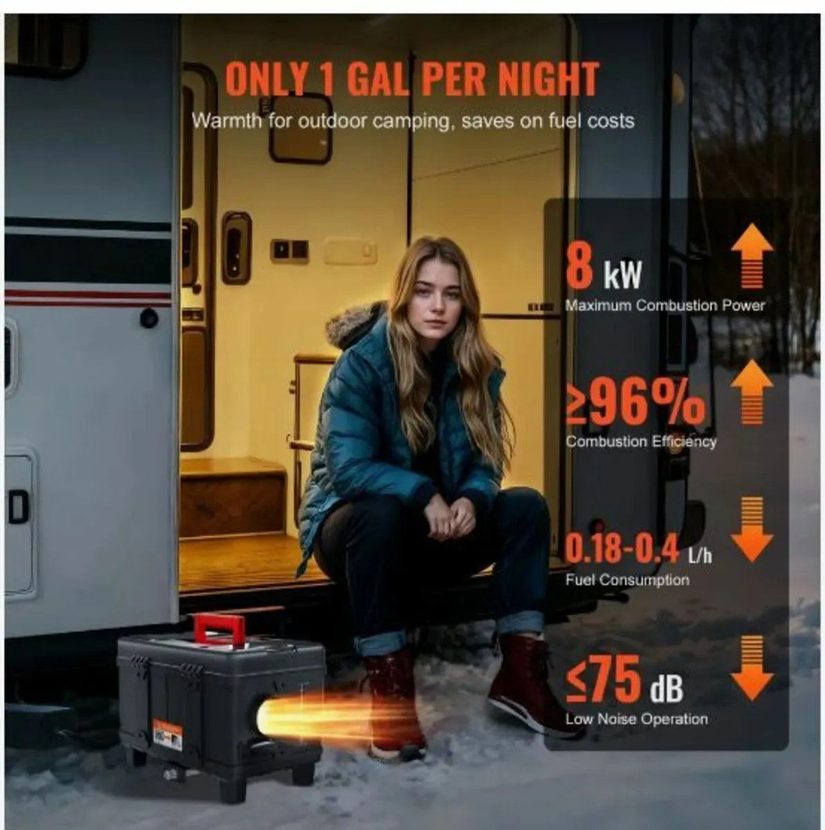 8KW Diesel Heater, 12V/24V All in One - Image 2