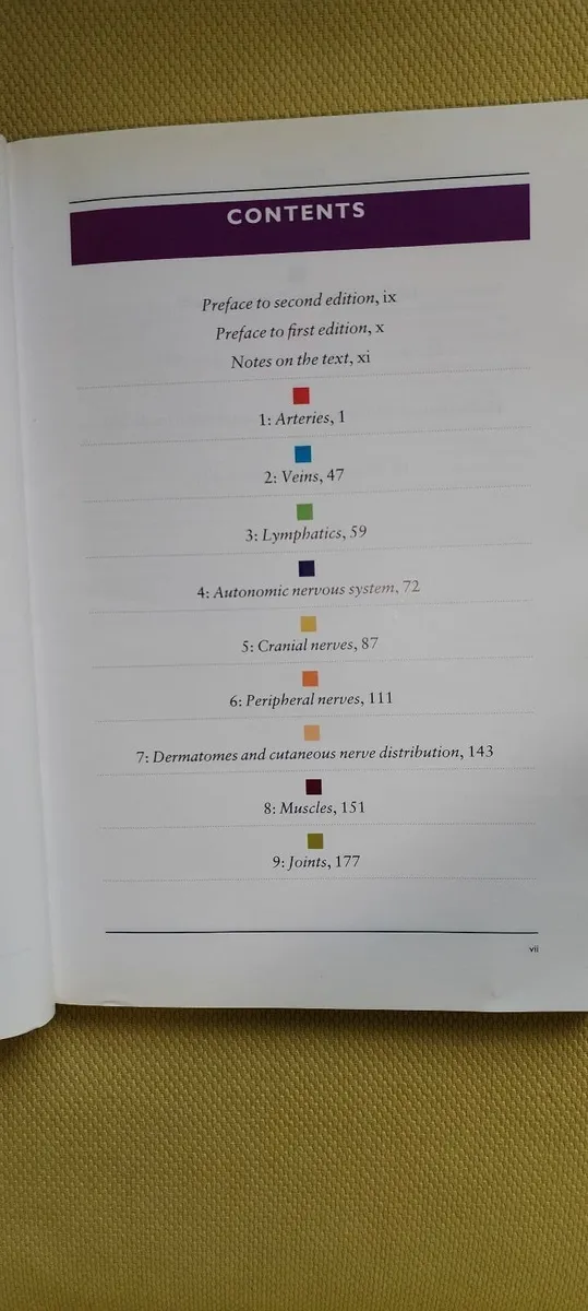 Anatomy book - Image 2