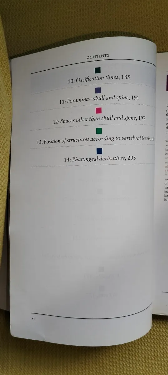 Anatomy book - Image 3
