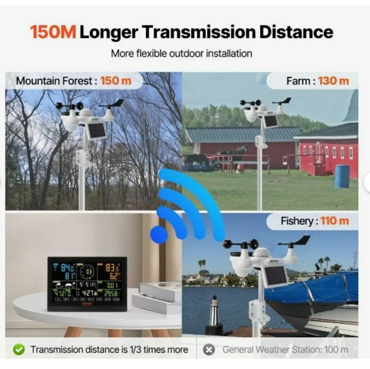 7-in-1 Wi-Fi Weather Station, 19.1 cm - Image 2