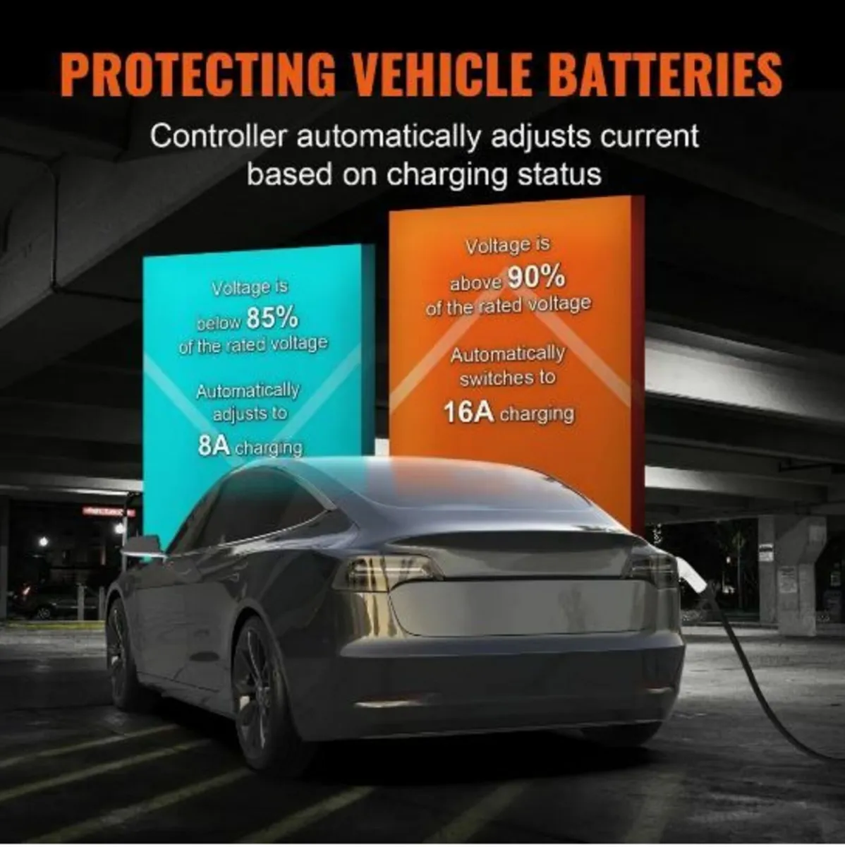 Portable EV Charger Type 2, 16A 3.7 kW - Image 4
