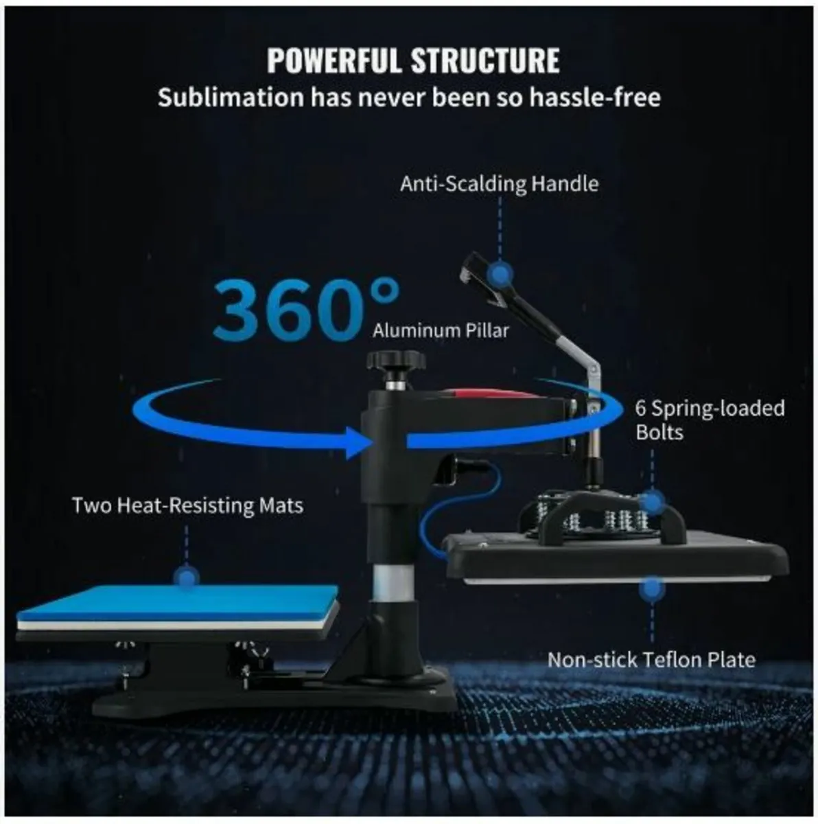 Heat Press, 5 in 1 Heat Press Machine Machine - Image 3