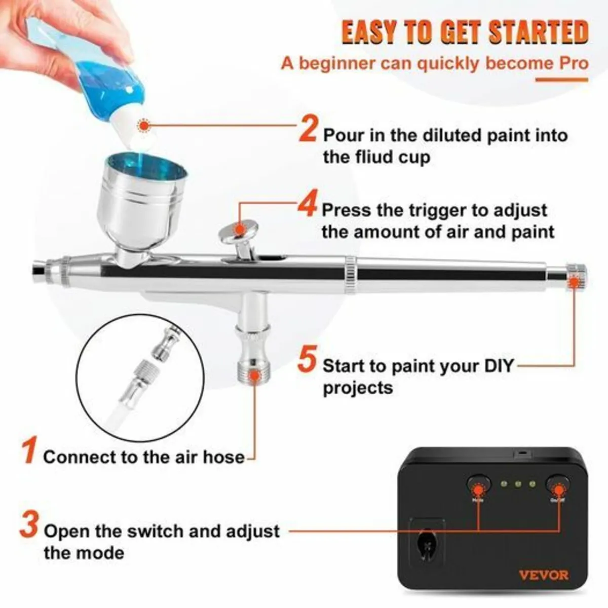 Airbrush Kit, Portable Airbrush Set with Compresso - Image 2