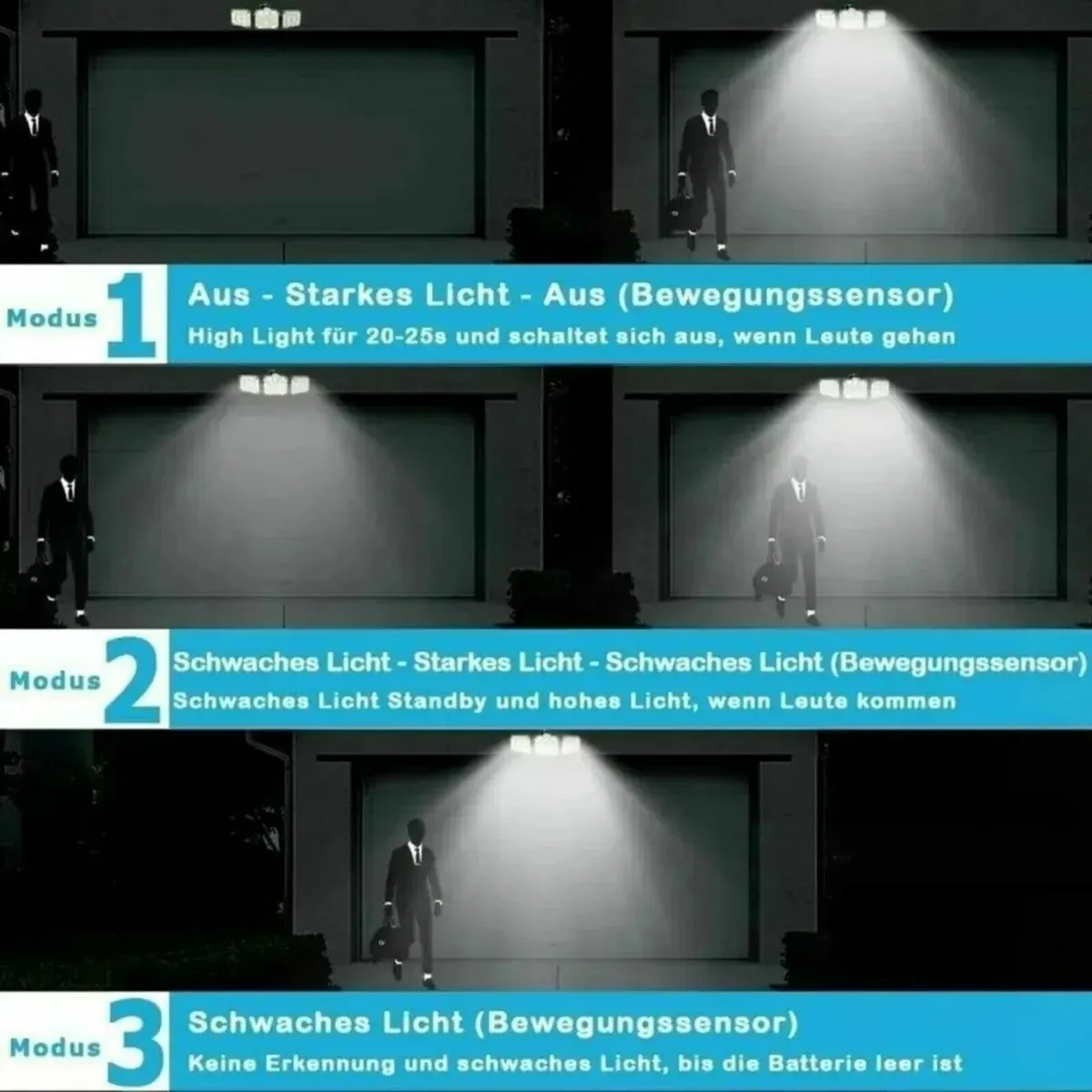 Solar Lights for Outdoor Use with Motion Sensor - Image 2