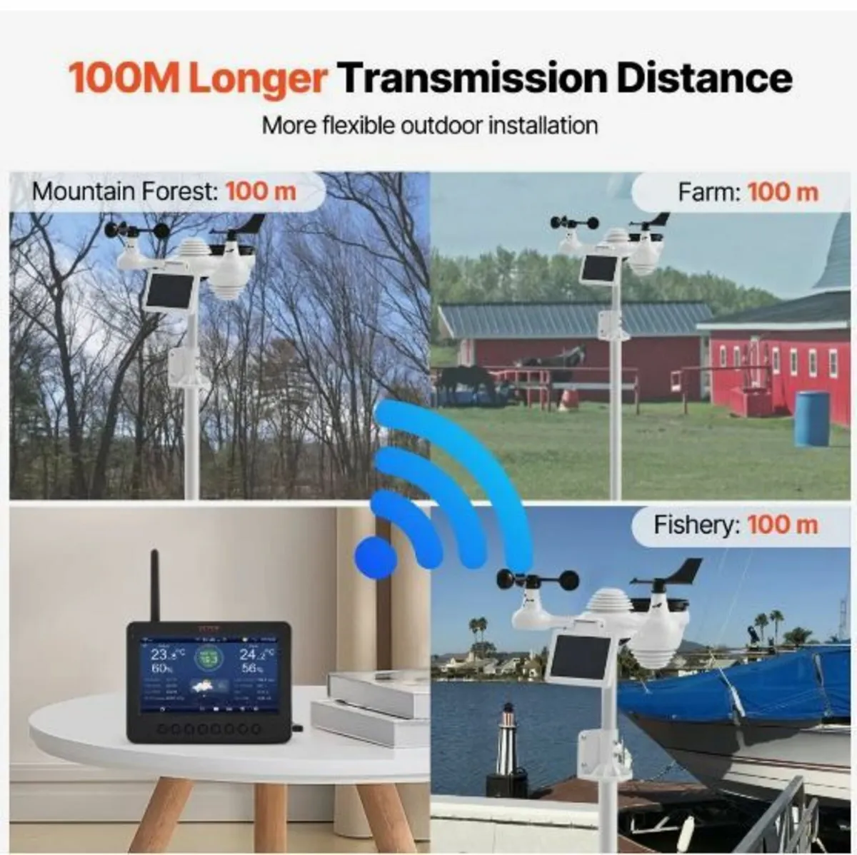 7-in-1 Wi-Fi Weather Station - Image 2