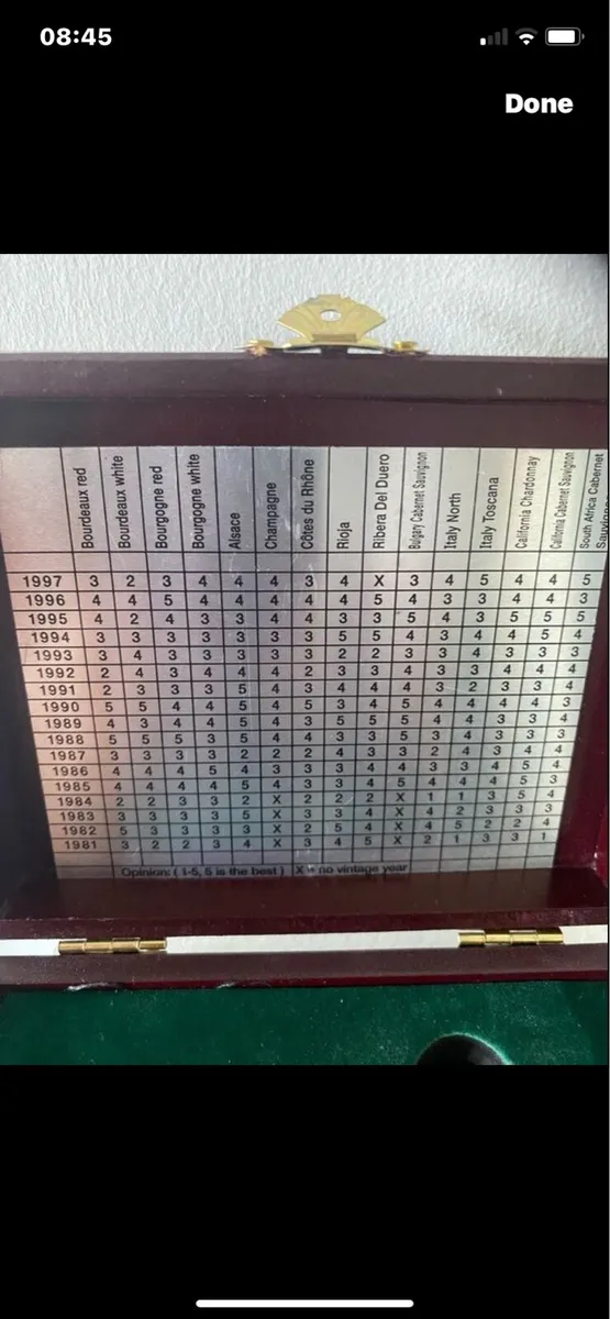 NEW-Bottle Opener & Stopper Kit - Image 3