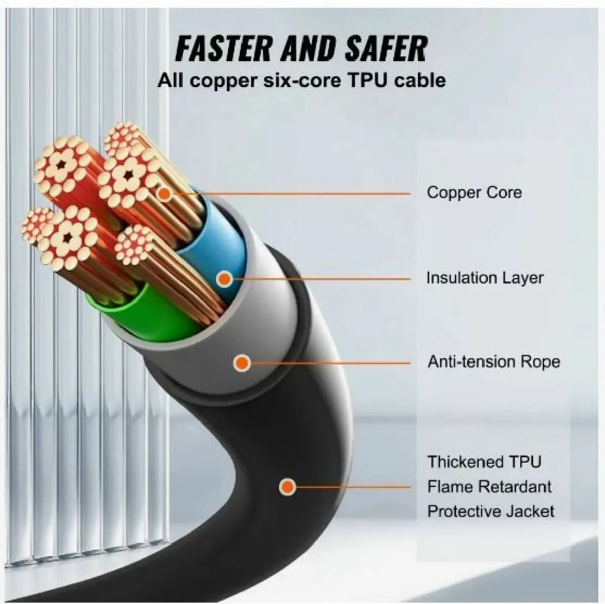 Type 2 to Type 2 EV Charging Cable, 32Amp - Image 3