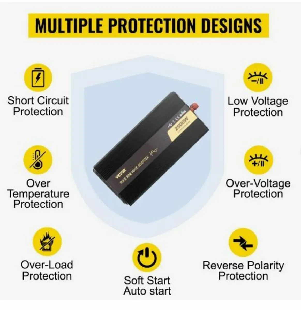 Pure Sine Wave Inverter 2500W Power - Image 2