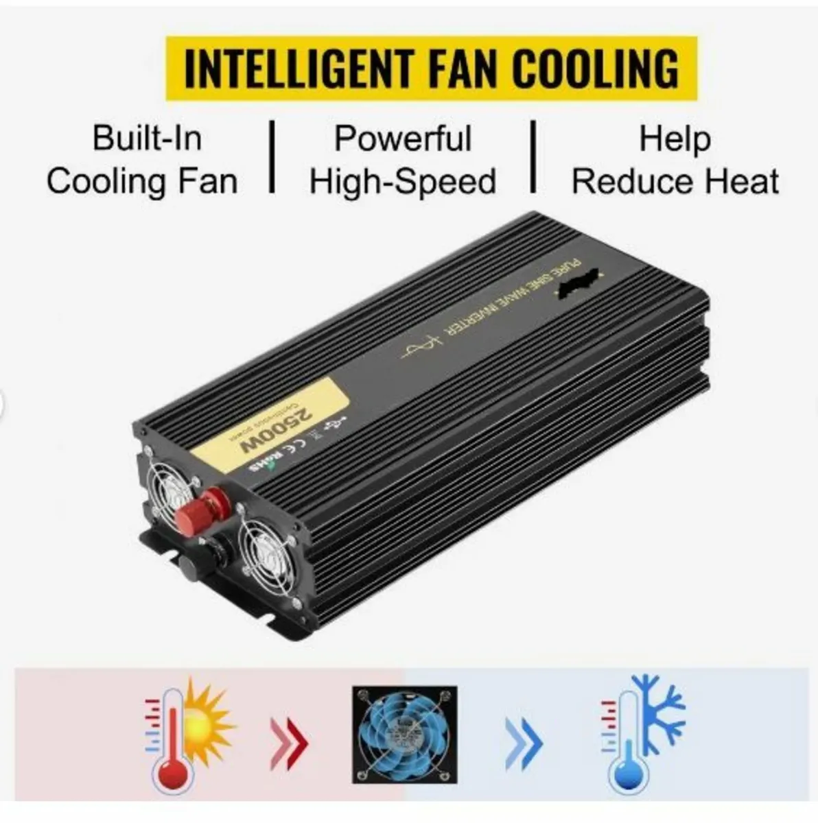 Pure Sine Wave Inverter 2500W Power - Image 3