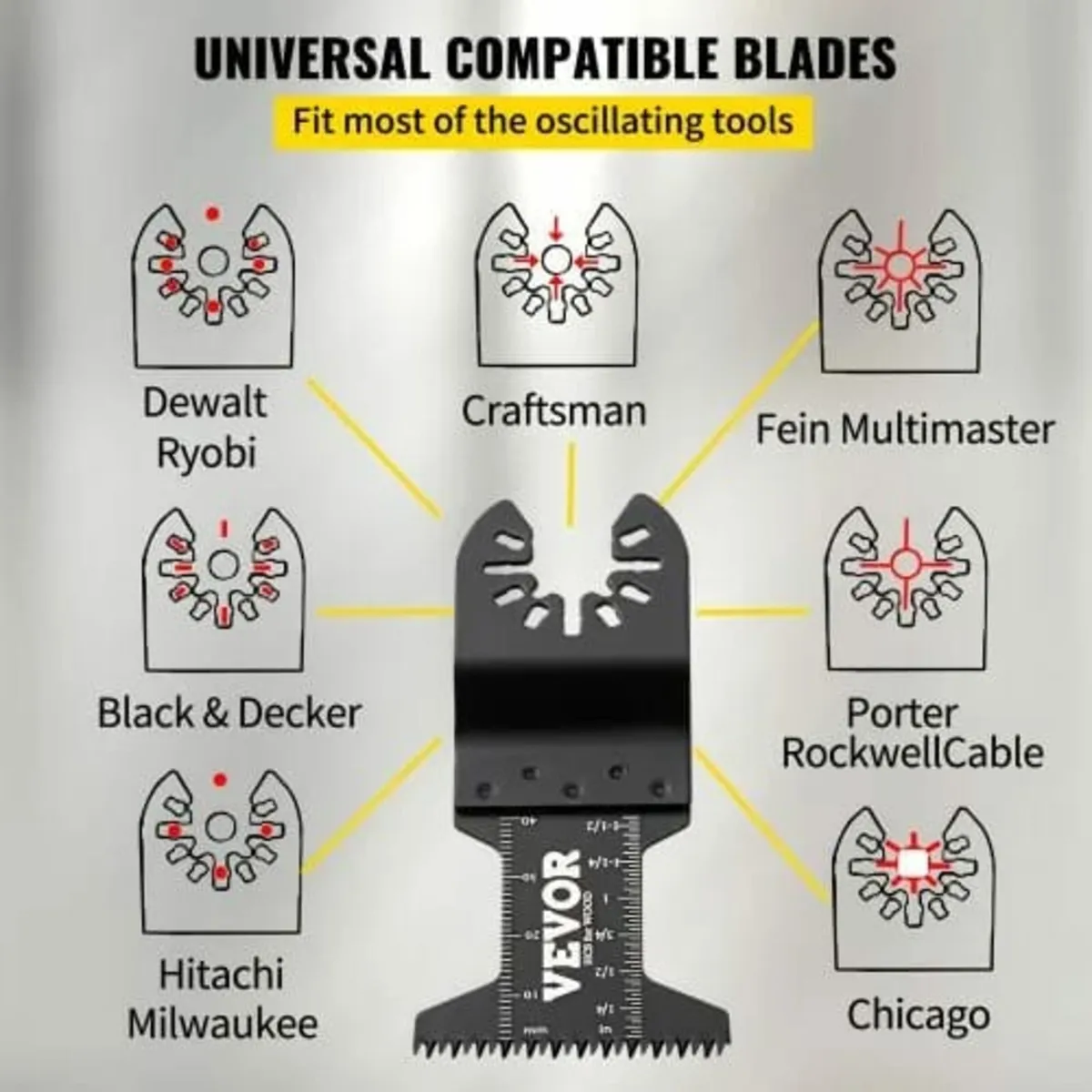 50 PCS Oscillating Saw Blades, Quick Release Multi - Image 3