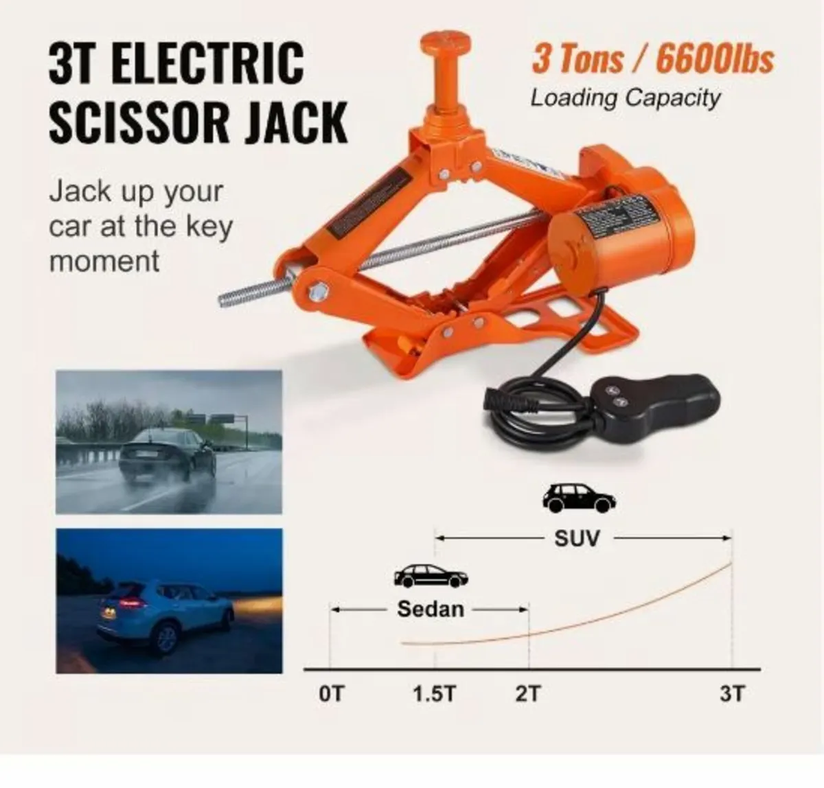 Electric Car Jack Floor Jack 3 Ton - Image 2