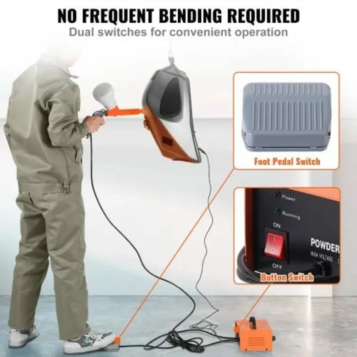 Powder Coating System, 50KV Electrostatic Output P - Image 2