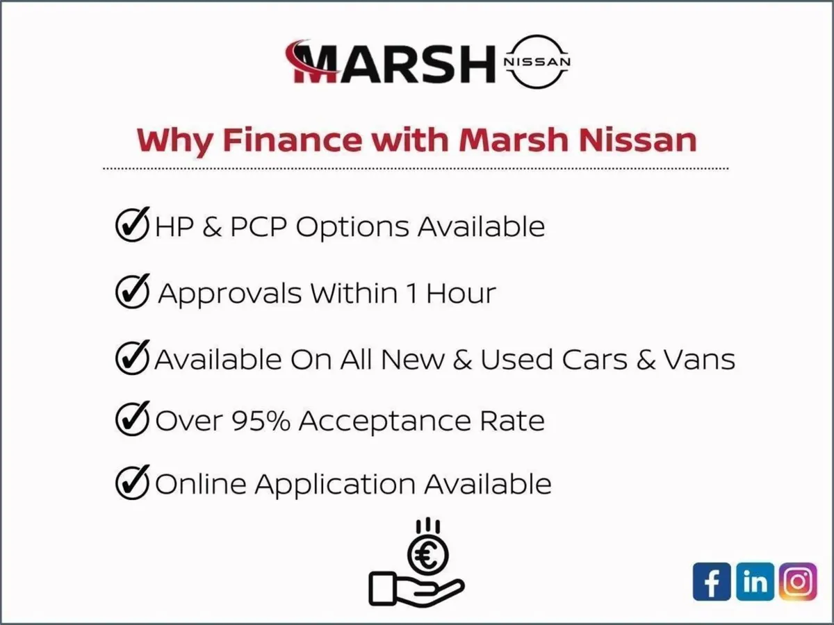 Nissan QASHQAI 1.5 SV 18 4DR - Image 1