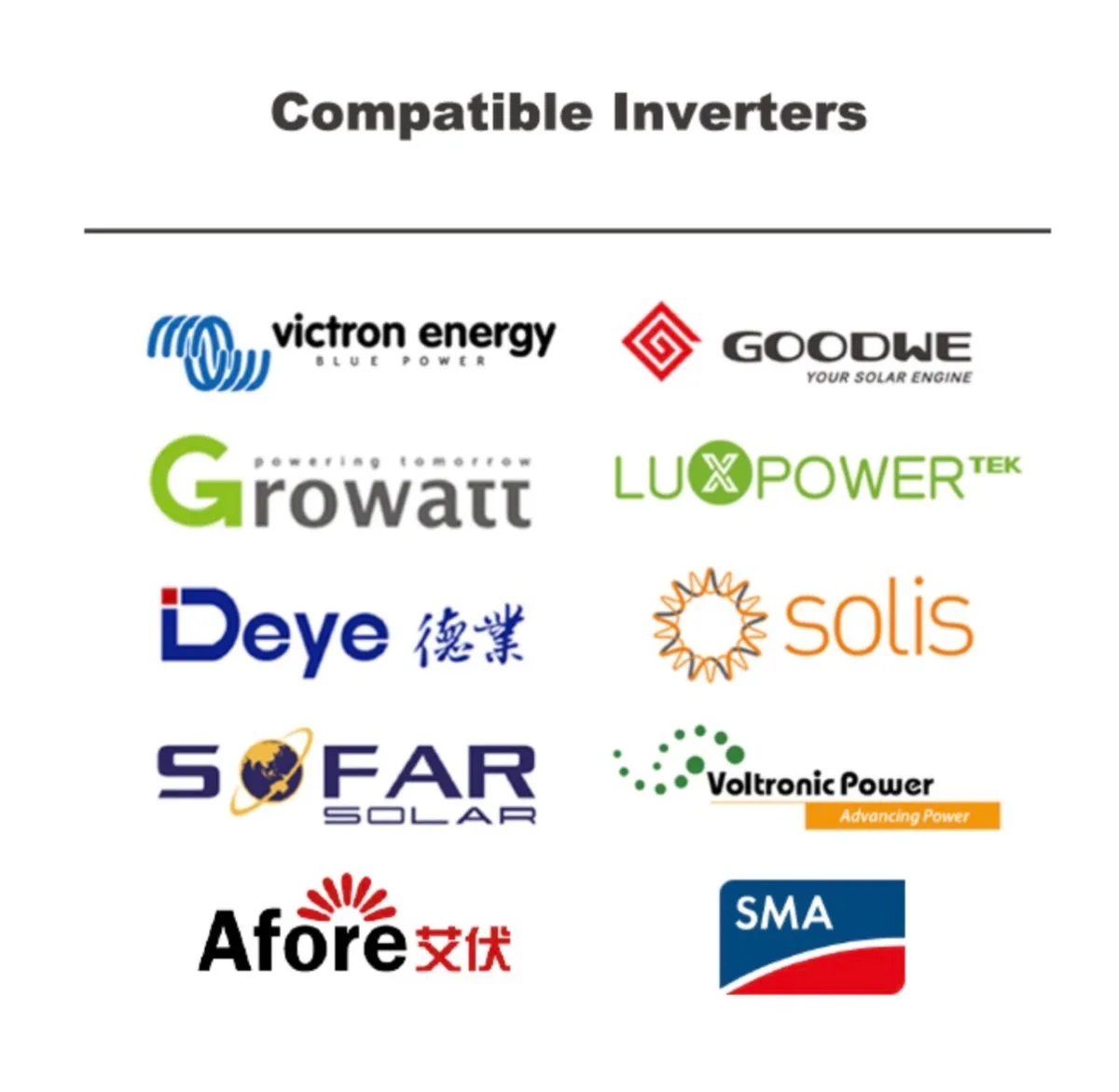 Solar Batteries 10kWh LV - Image 2