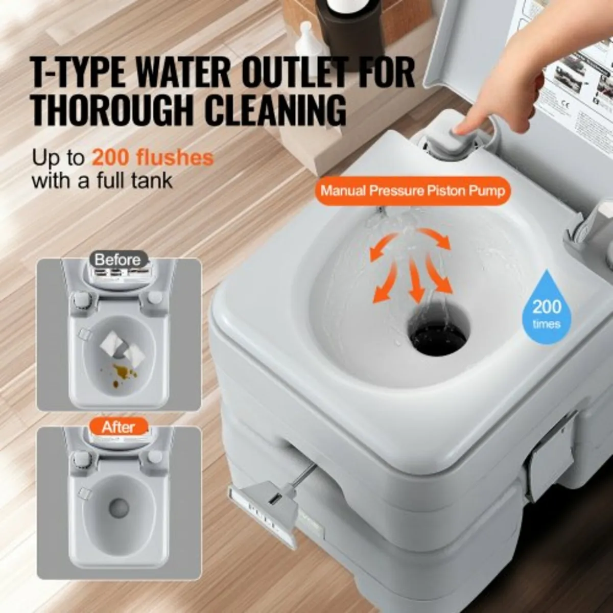 Portable Toilet Flush Travel Camping 20.1 L Commod - Image 2