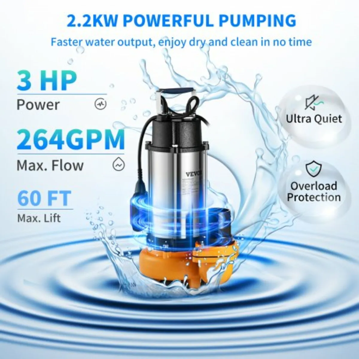 Submersible Water Pump, 2200W 60000L/H, with 10 m - Image 3