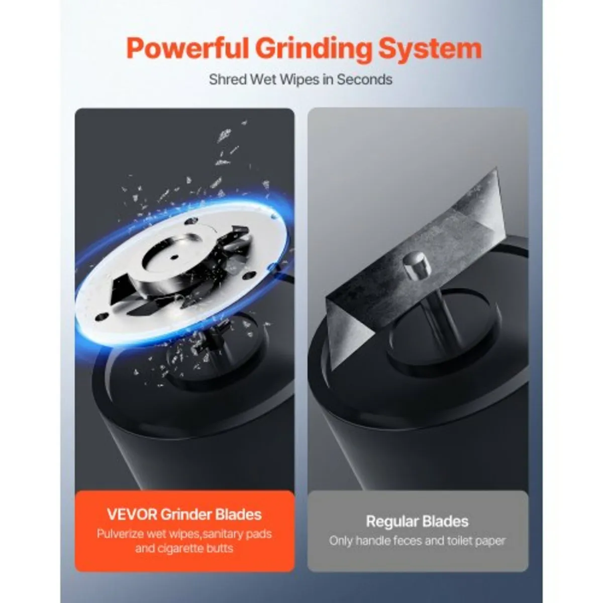 Macerator Pump, 1200W, 180 L/min(48 GPM) Flow, 33 - Image 2