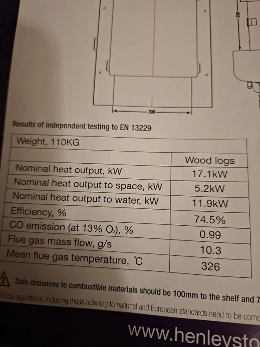 Henley Achill 17kw - Image 4