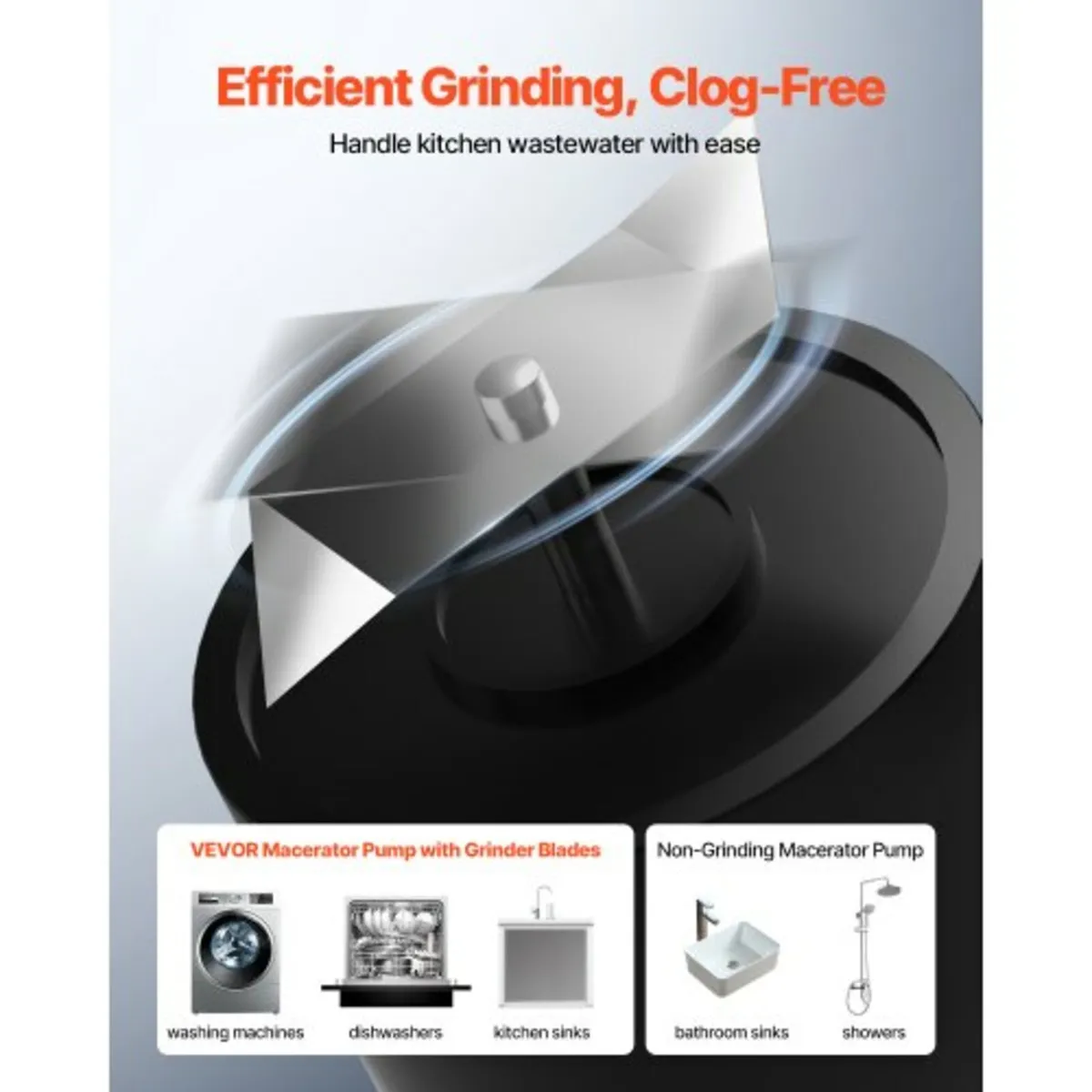 Macerator Pump, 500W, 110 L/min(29 GPM) Flow, 26 f - Image 2