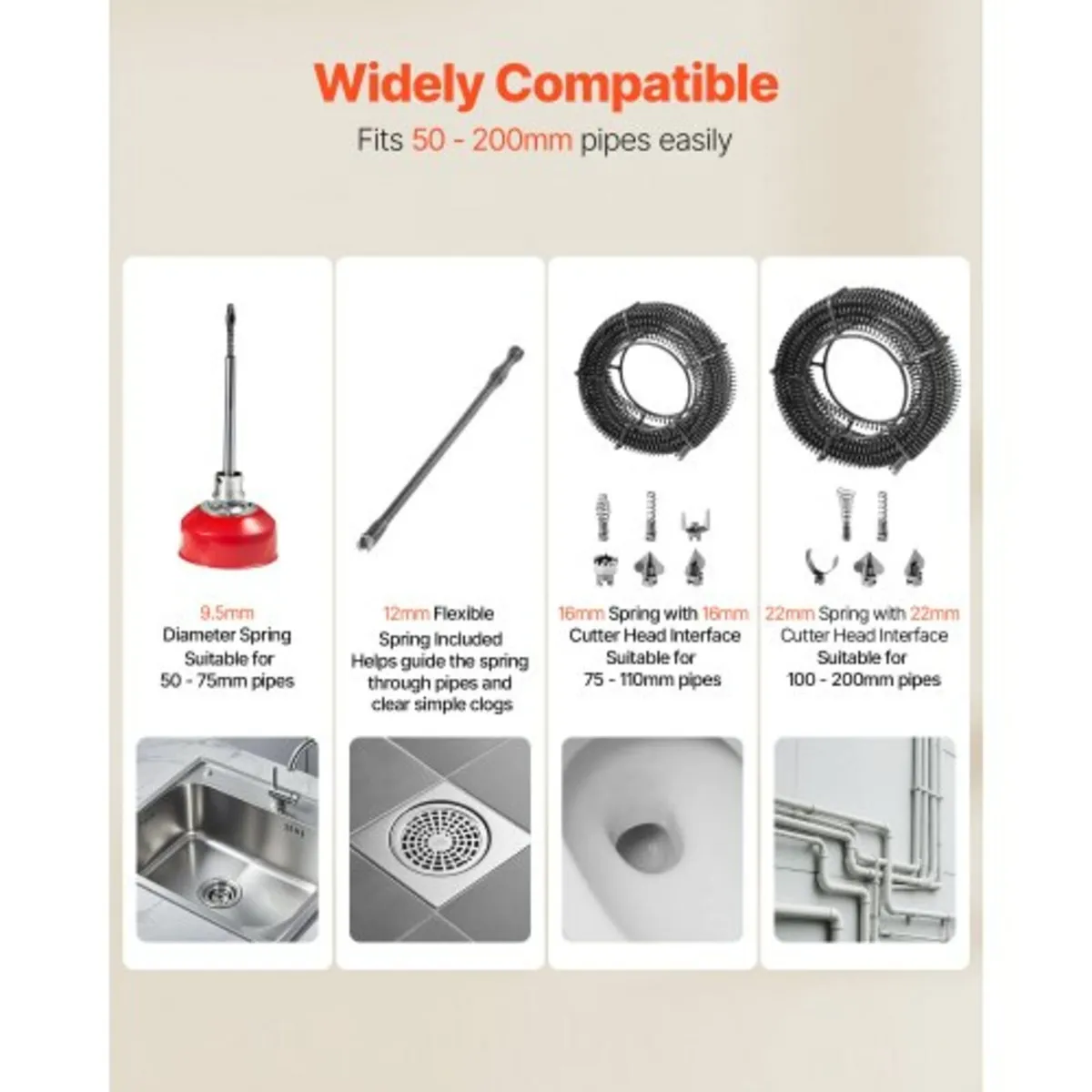 Cleaner Machine, 850W Electric Pipe Drain Cleaning - Image 4