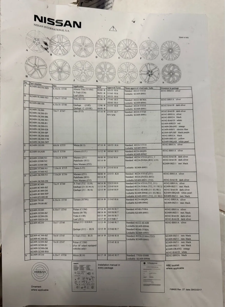 Nissan Genuine 4x 17’alloys - Image 4