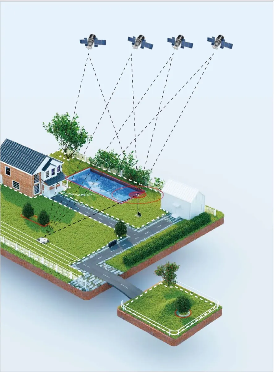 Robot Lawn Mower - Image 4