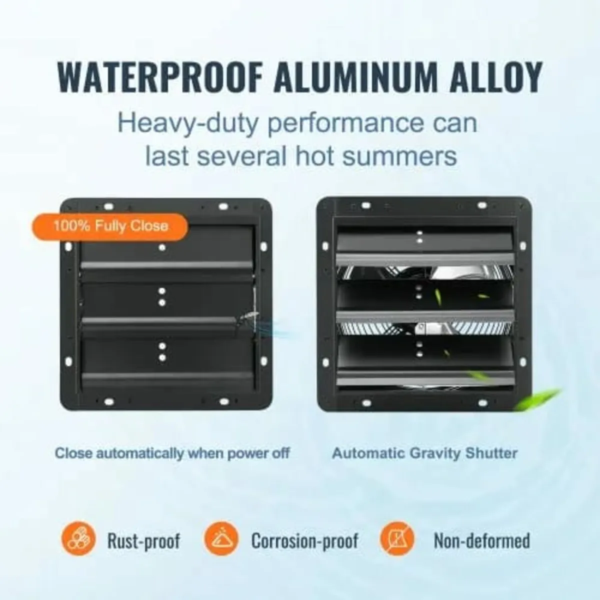Exhaust Fan, 254mm with Temperature Humidity Contr - Image 2